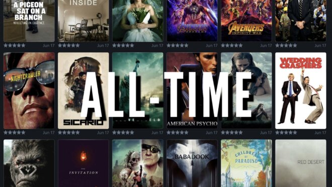 All-Time Movie Rankings | Chris Lambert