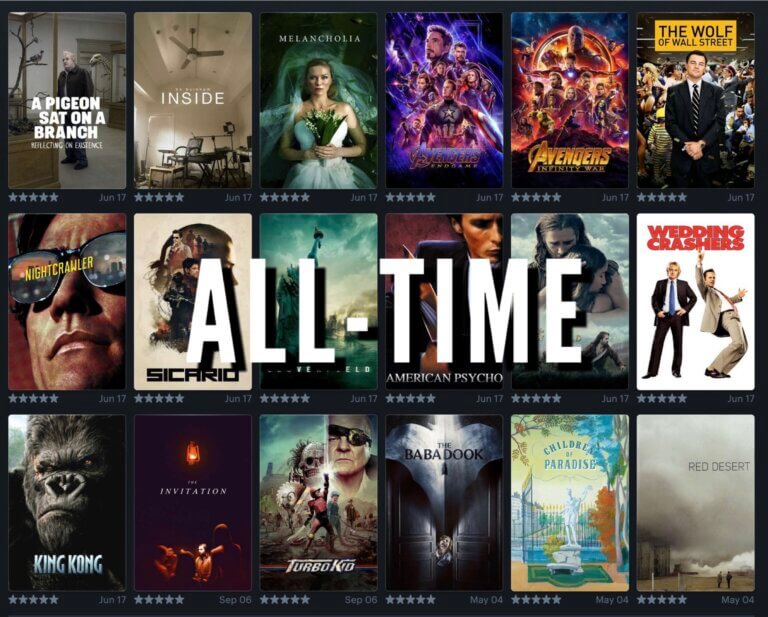 All-Time movie rankings
