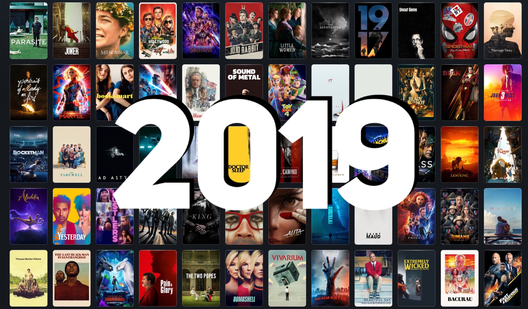 2019 movie rankings