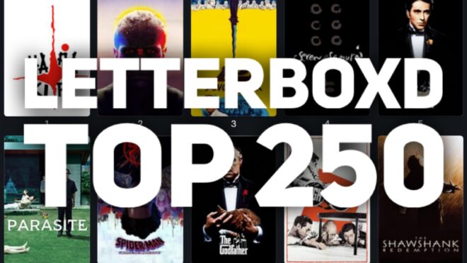 Dissecting the Letterboxd Top 250